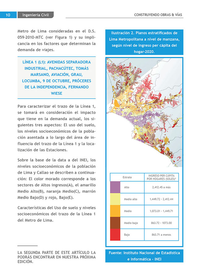 Construyendo Obras & Vías 10