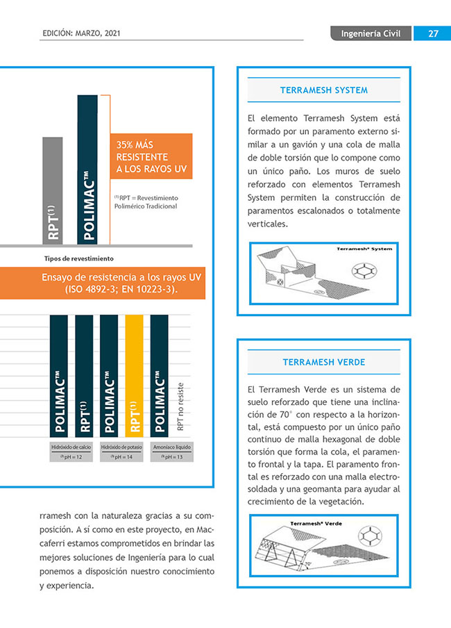 Construyendo Obras & Vías 27