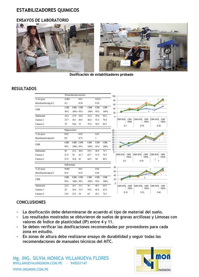 Construyendo Obras & Vías 32