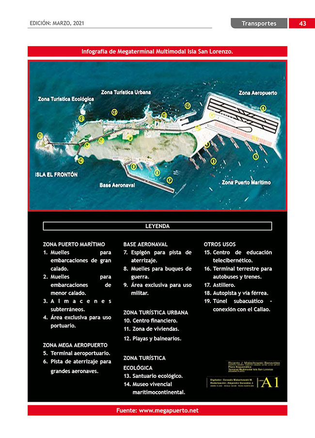 Construyendo Obras & Vías 43