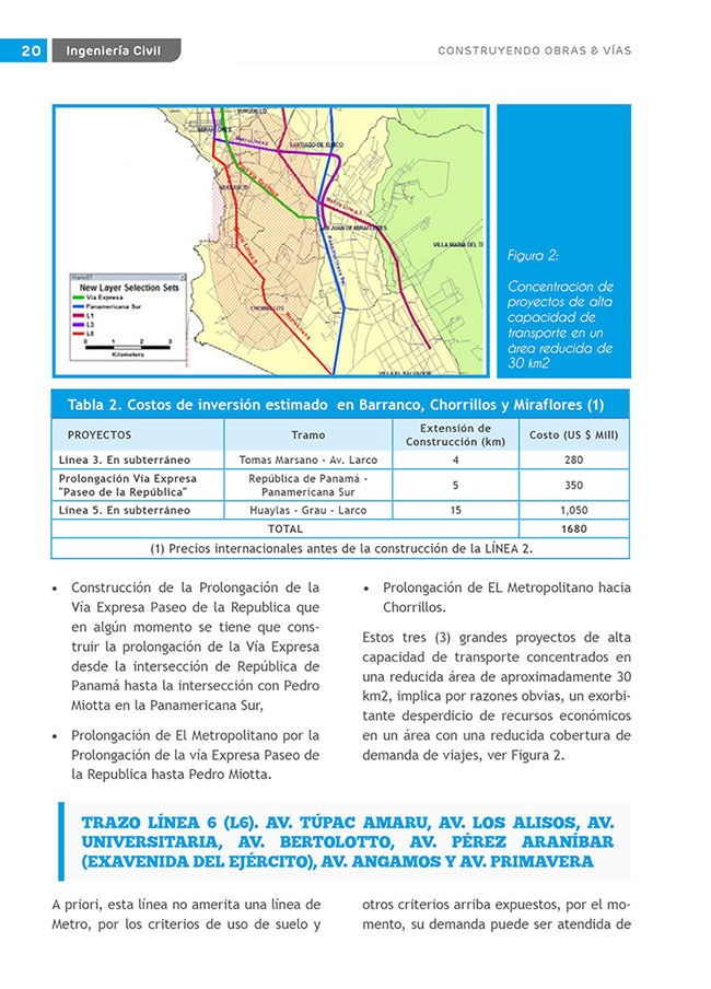 Construyendo Obras & Vías 20