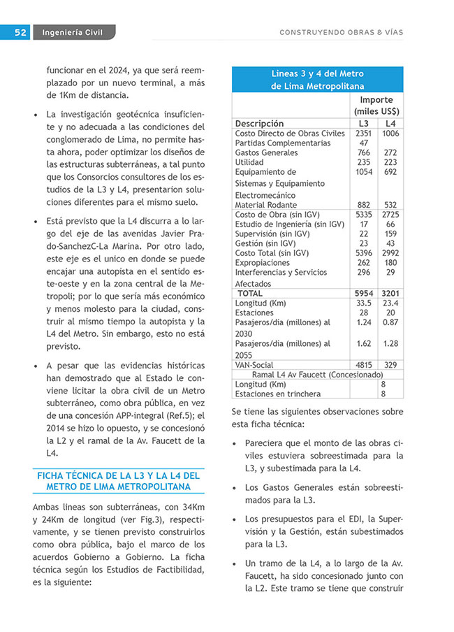 Construyendo Obras & Vías 52