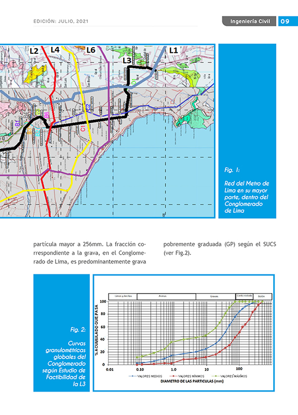 Construyendo Obras & Vías P09