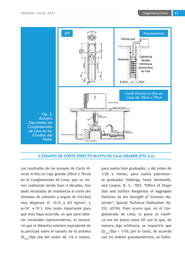 Construyendo Obras & Vías P11