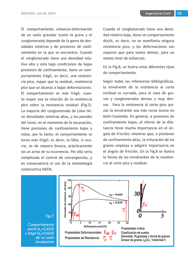 Construyendo Obras & Vías P15