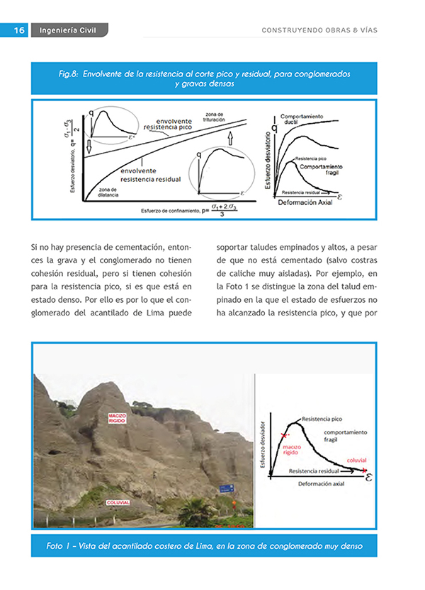 Construyendo Obras & Vías P16