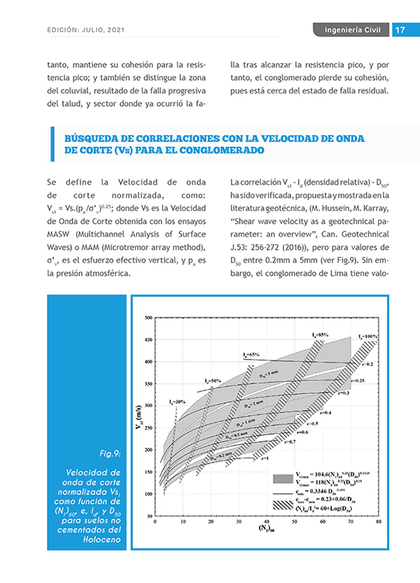 Construyendo Obras & Vías P17
