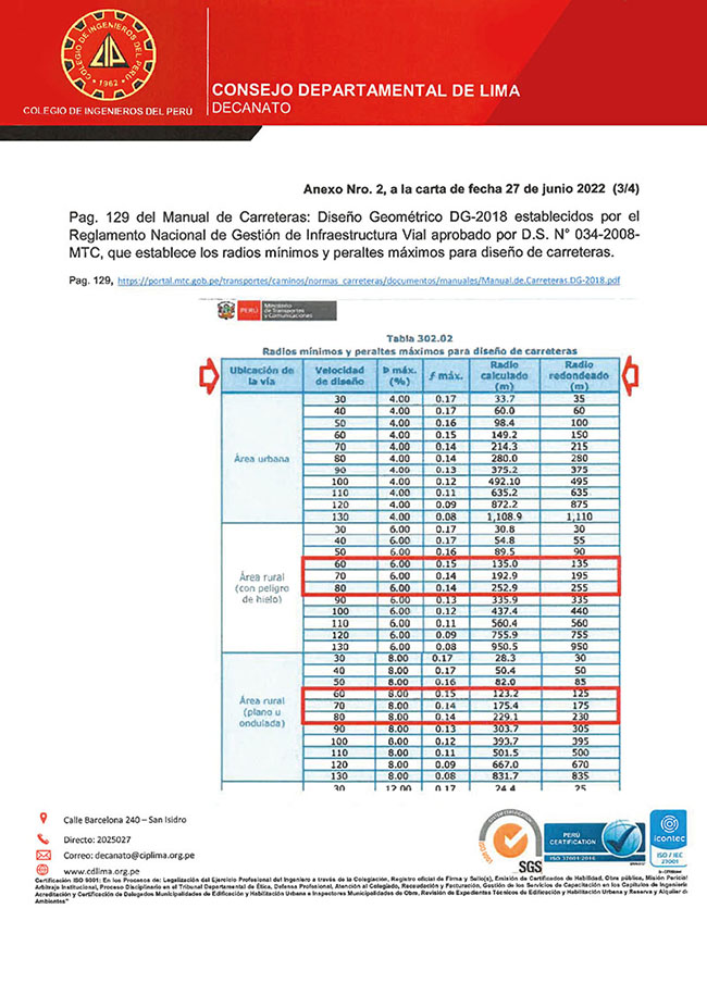 Construyendo Obras & Vías 32