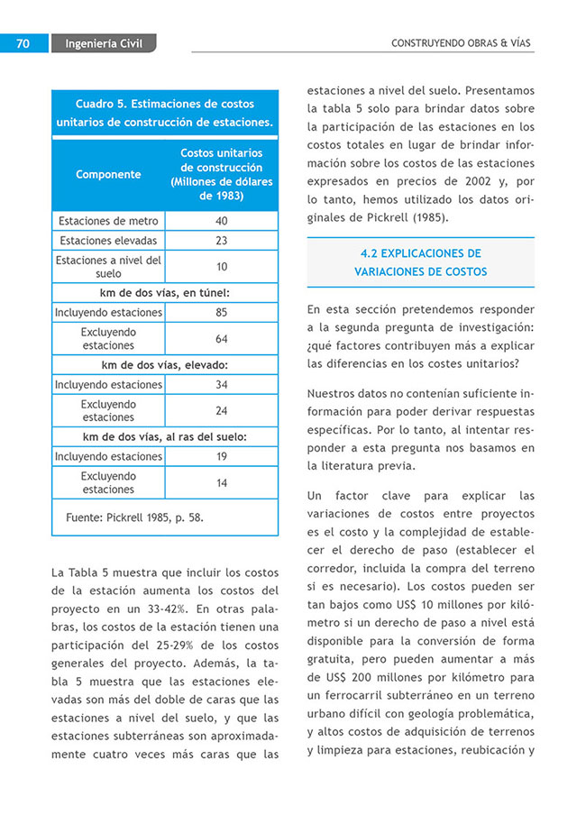 Construyendo Obras & Vías 70