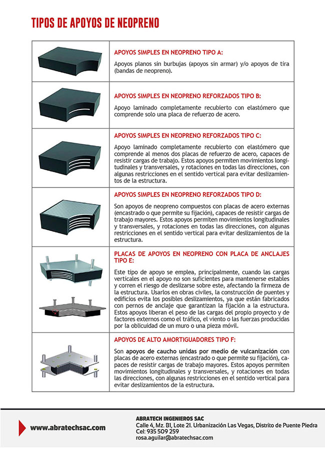 Construyendo Obras & Vías 88