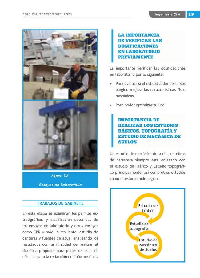 Construyendo Obras & Vías 29