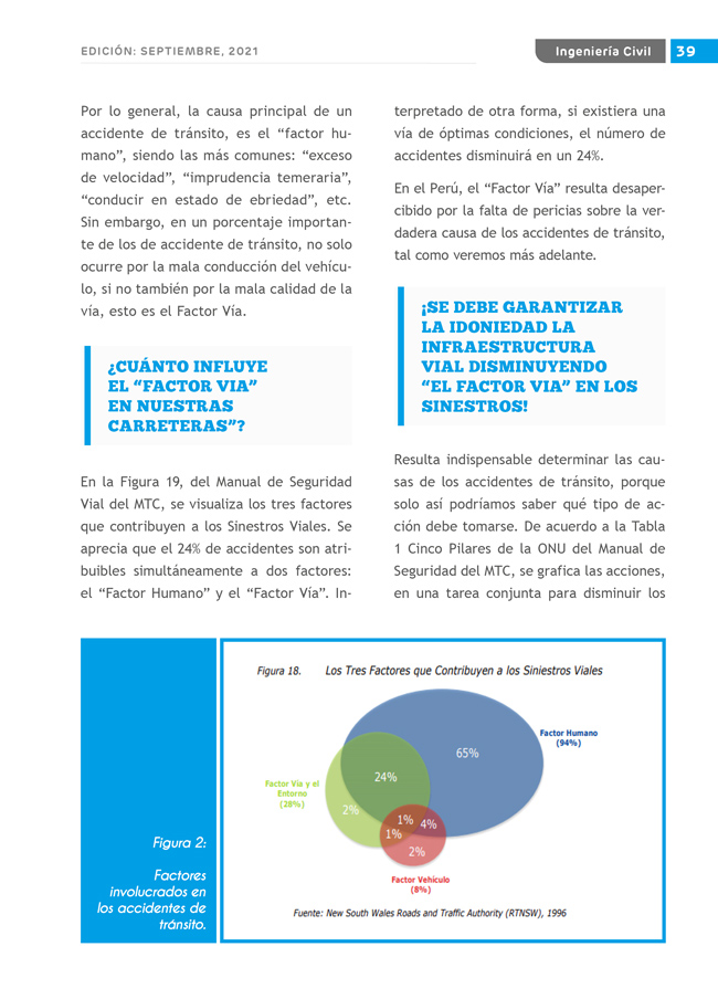 Construyendo Obras & Vías 39