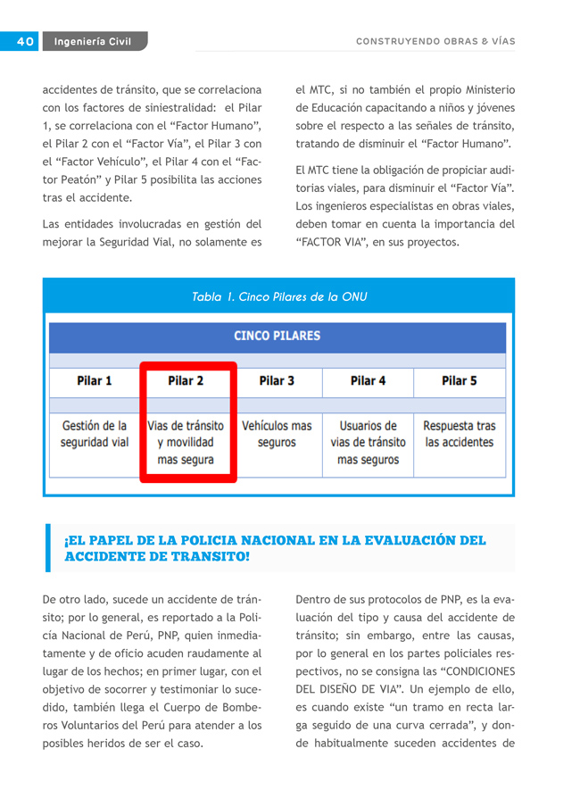 Construyendo Obras & Vías 40