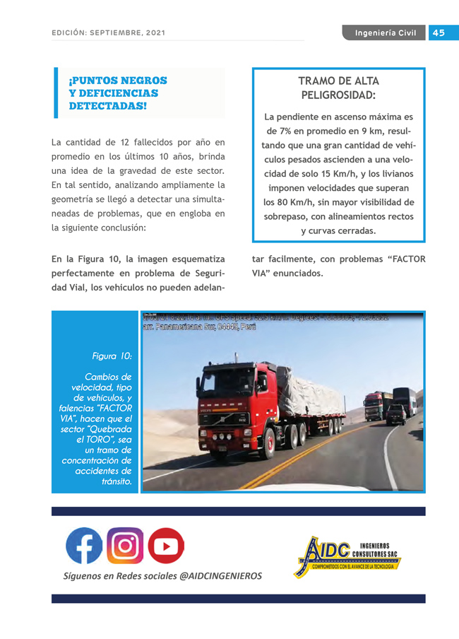 Construyendo Obras & Vías 45