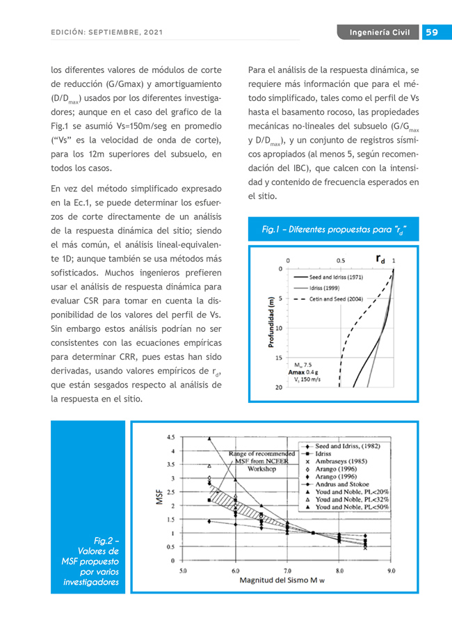 Construyendo Obras & Vías 59