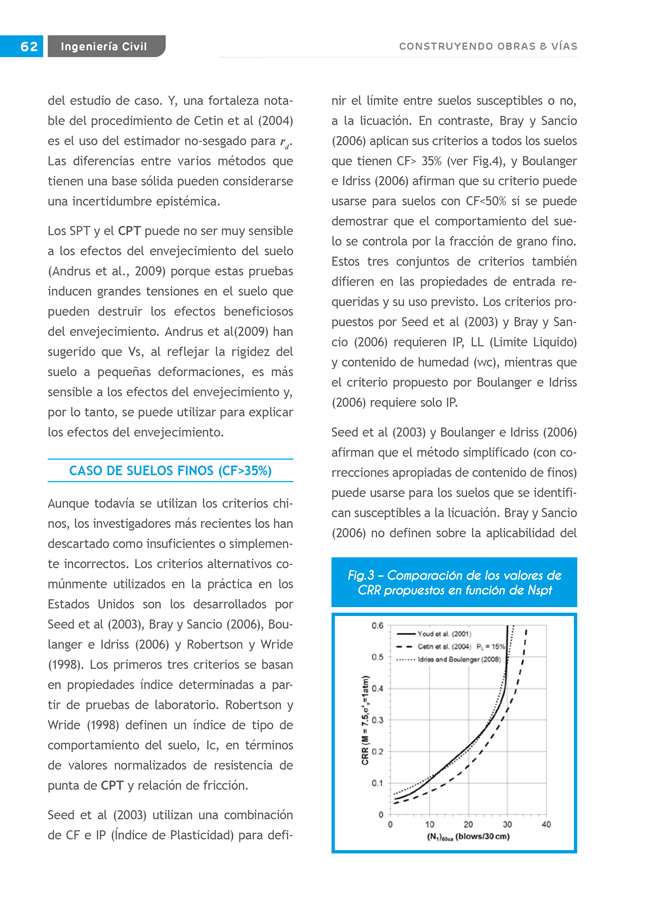 Construyendo Obras & Vías 62