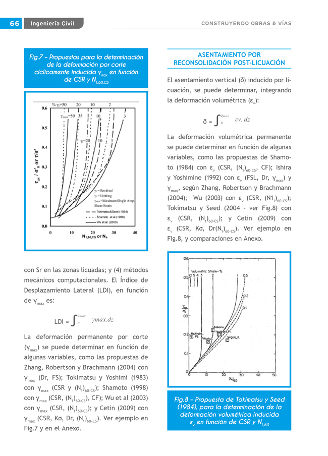 Construyendo Obras & Vías 66