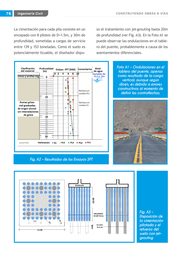 Construyendo Obras & Vías 76