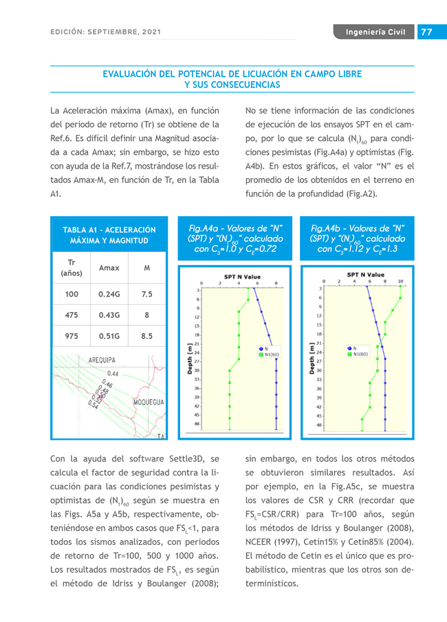 Construyendo Obras & Vías 77