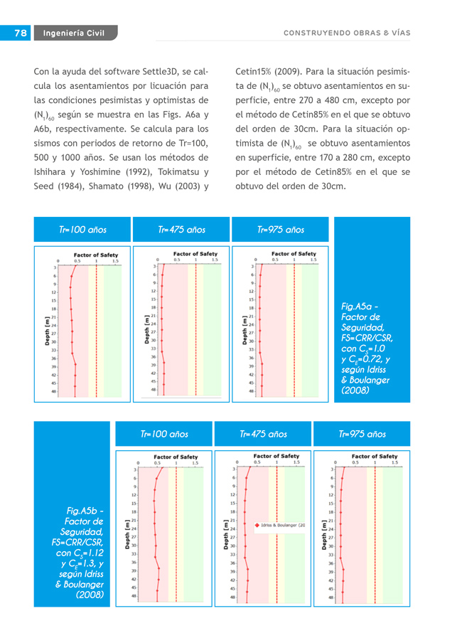 Construyendo Obras & Vías 78