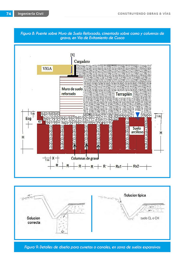 Construyendo Obras & Vías 74
