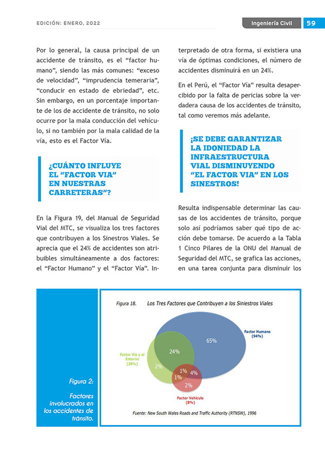 Construyendo Obras & Vías 59
