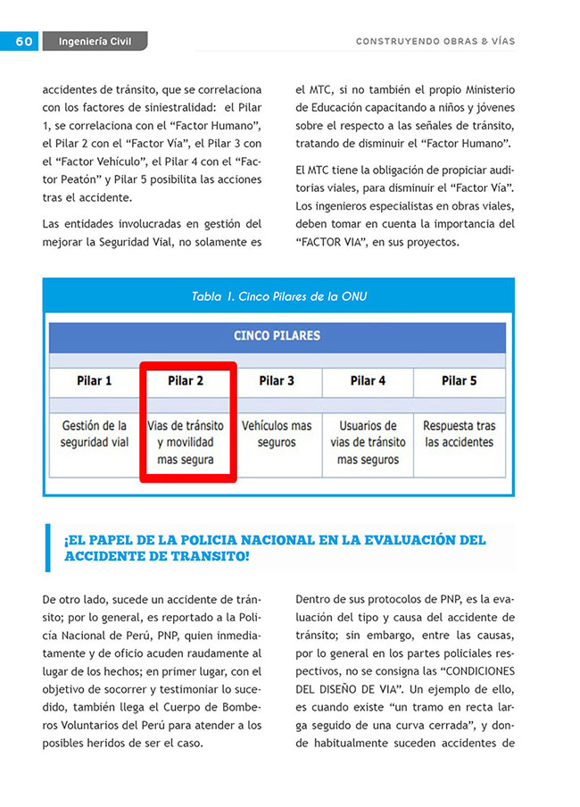 Construyendo Obras & Vías 60