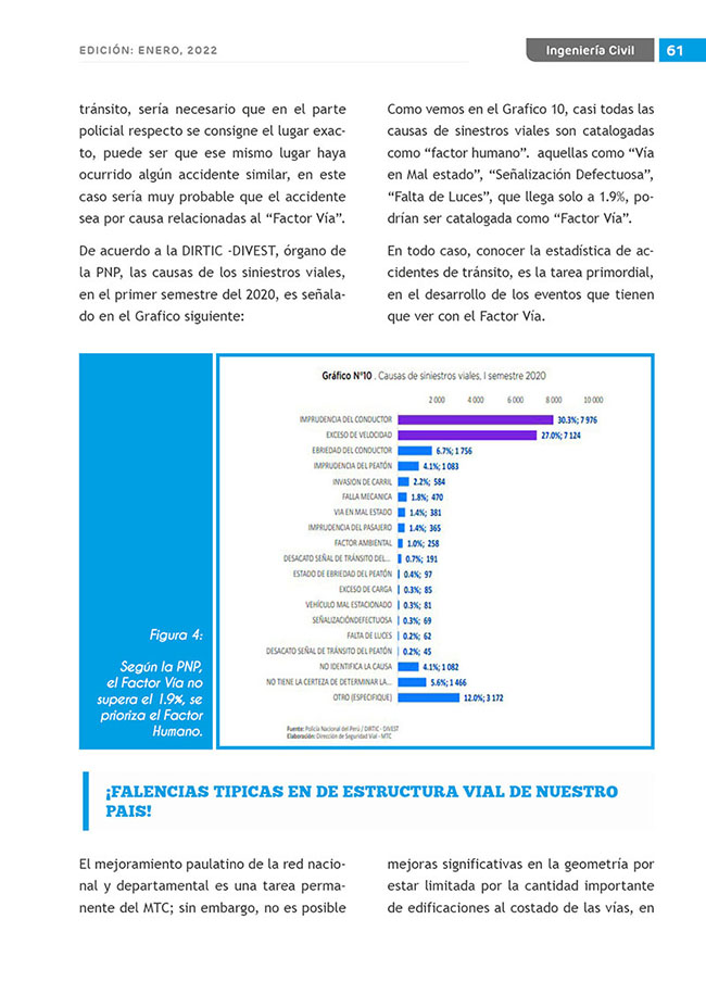 Construyendo Obras & Vías 61