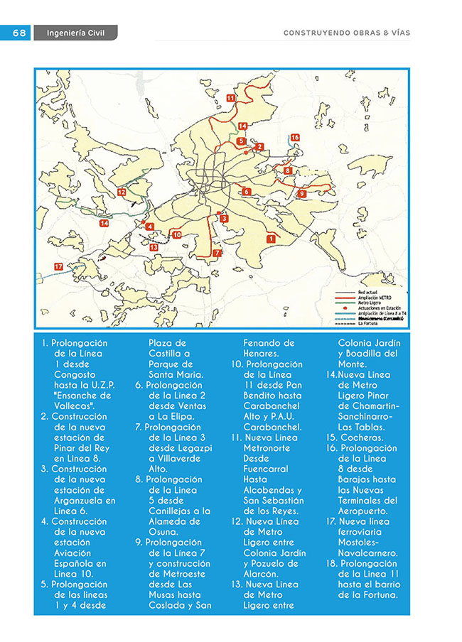 Construyendo Obras & Vías 68