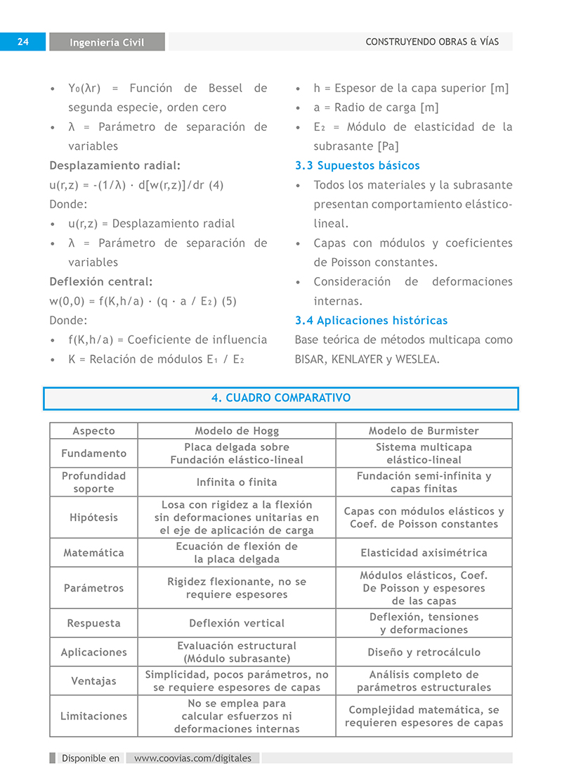 Construyendo Obras & Vías página 25
