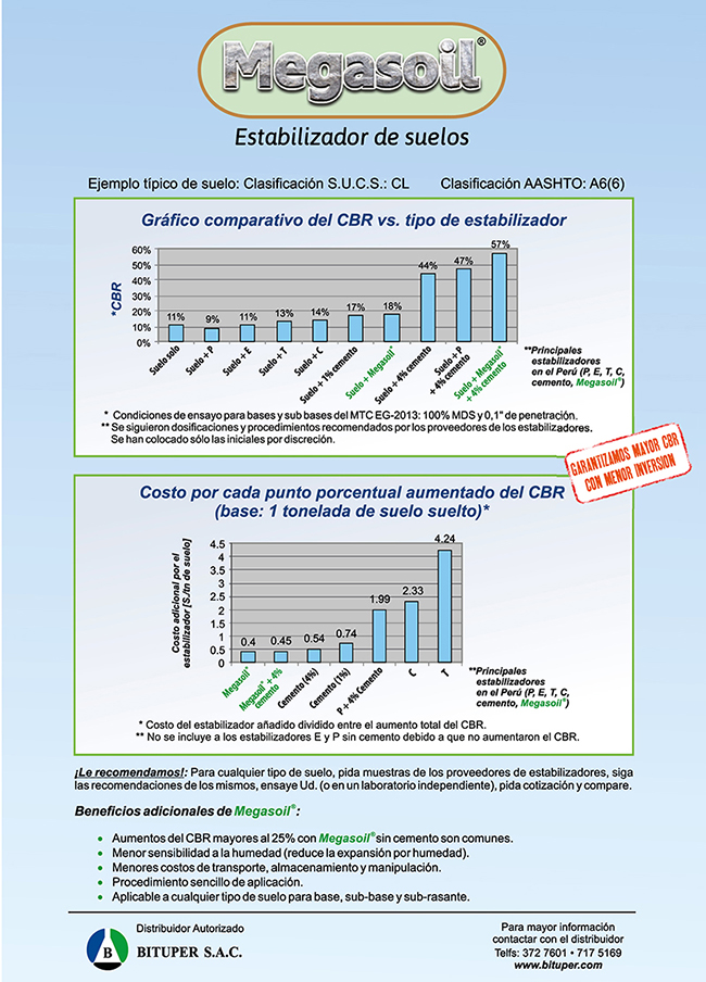 Construyendo Obras & Vías página 32
