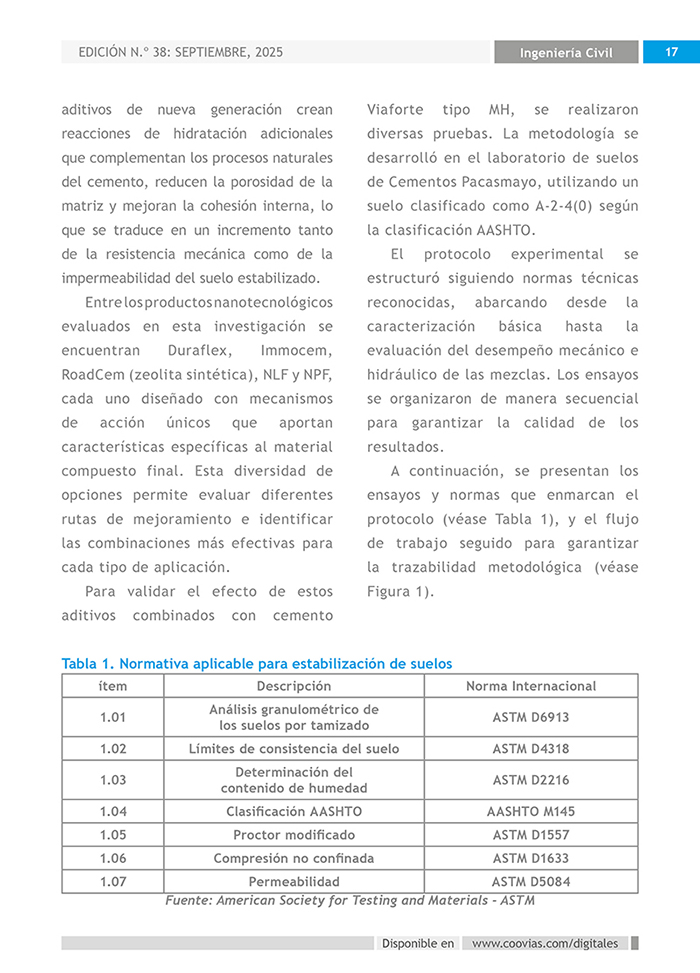 Construyendo Obras & Vías 17