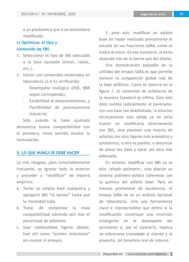 Construyendo Obras & Vías 22