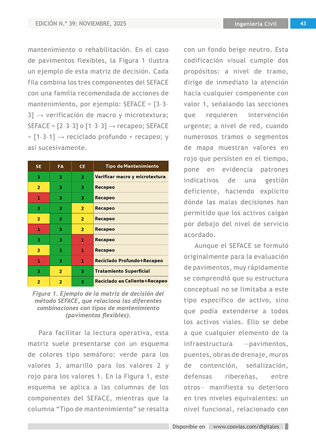 Construyendo Obras & Vías 41