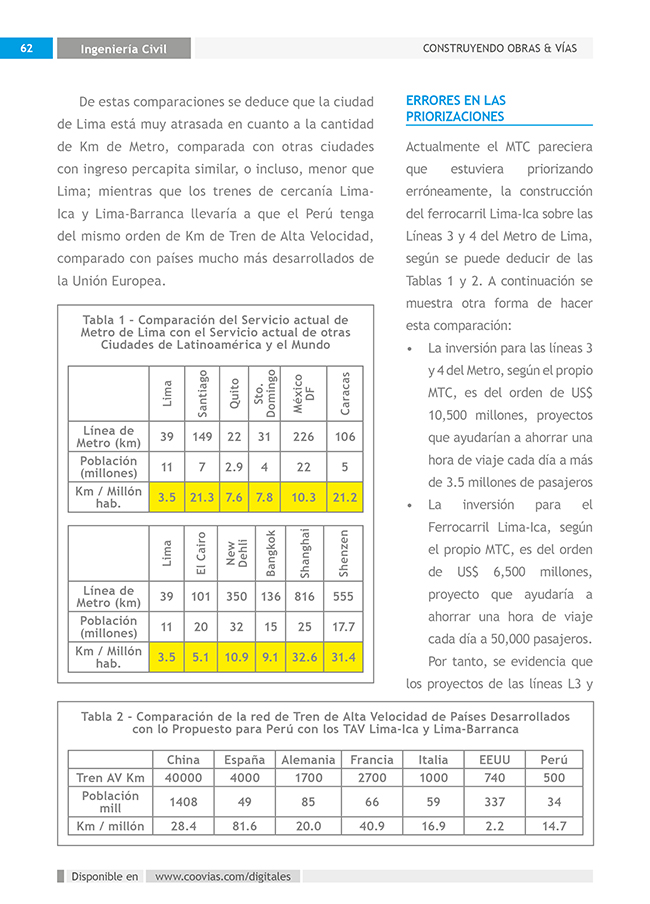 Construyendo Obras & Vías 62