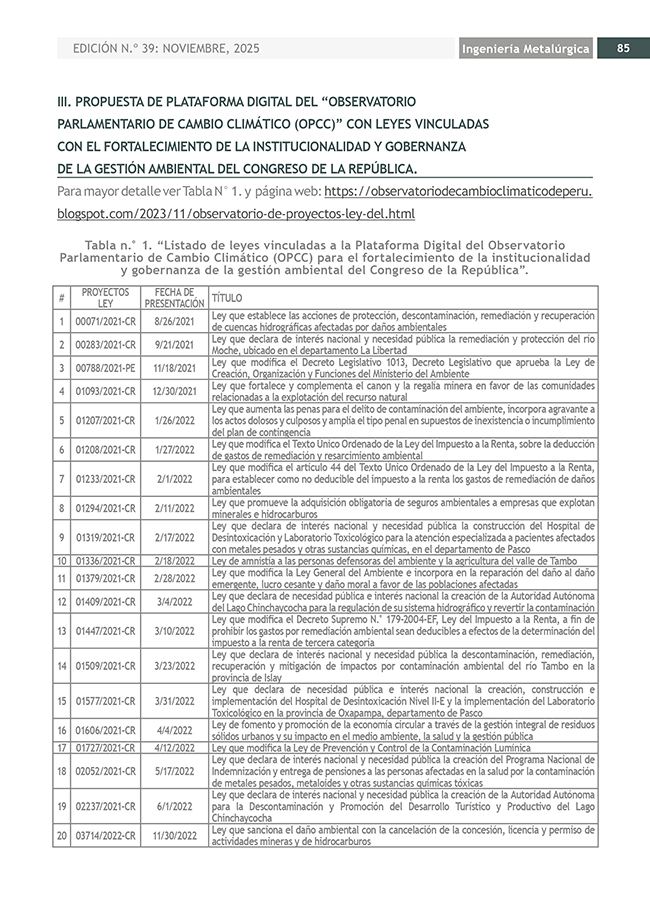 Construyendo Obras & Vías 85