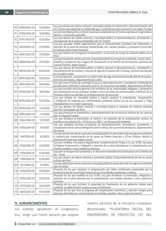 Construyendo Obras & Vías 88
