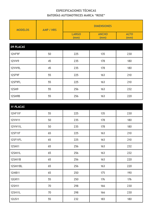 Construyendo Obras & Vías 98
