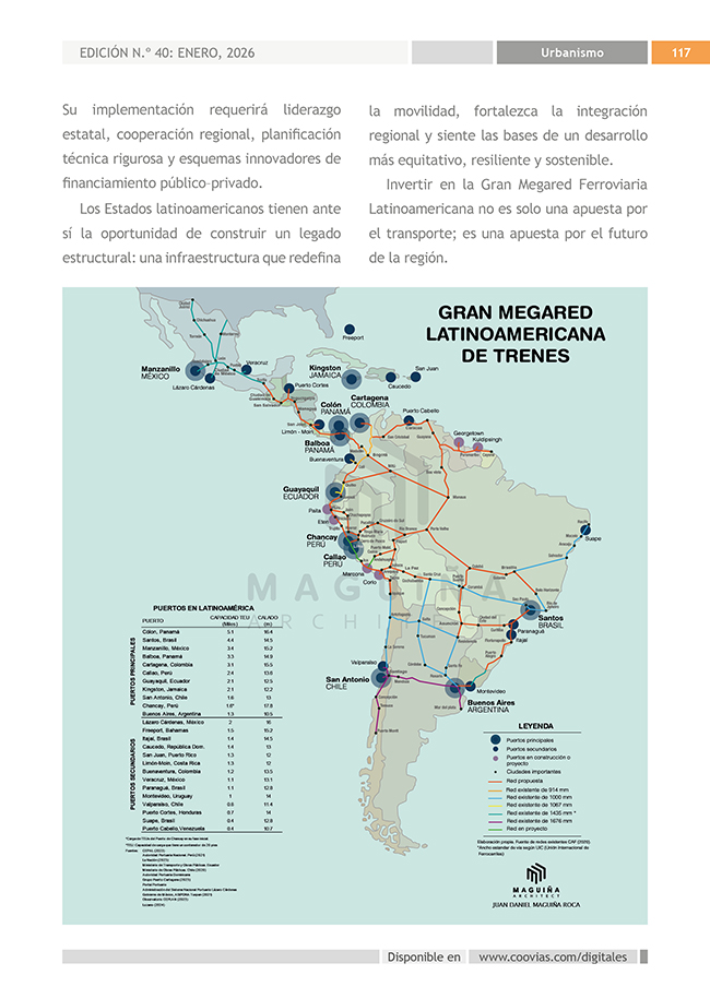 Construyendo Obras & Vías 117