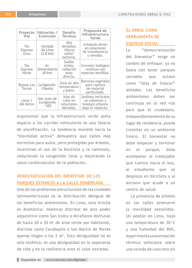 Construyendo Obras & Vías 122