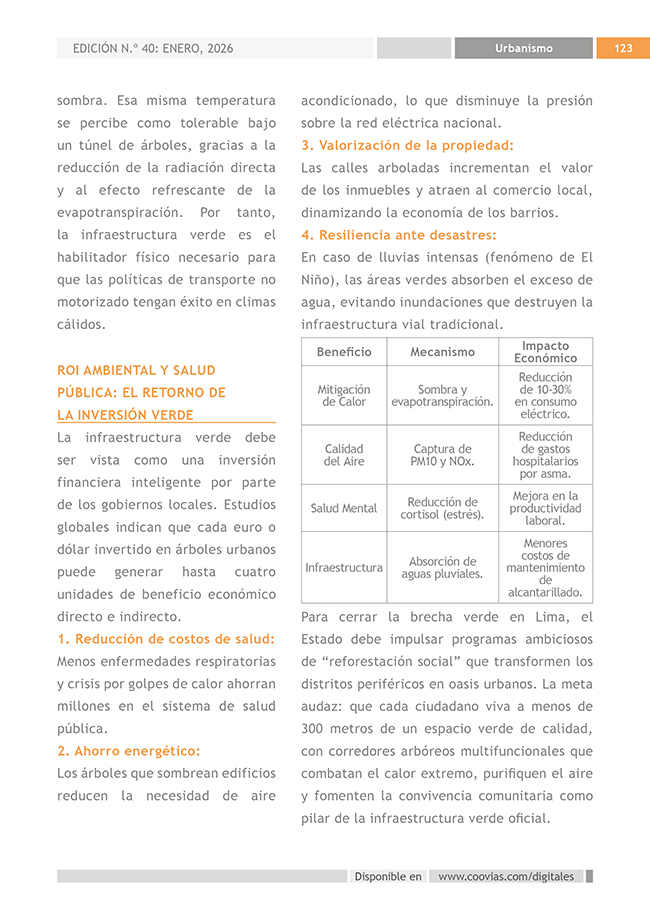 Construyendo Obras & Vías 123