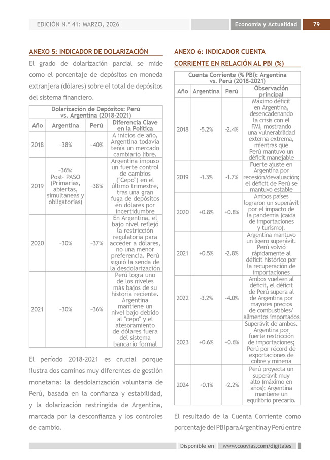 Construyendo Obras & Vías P79