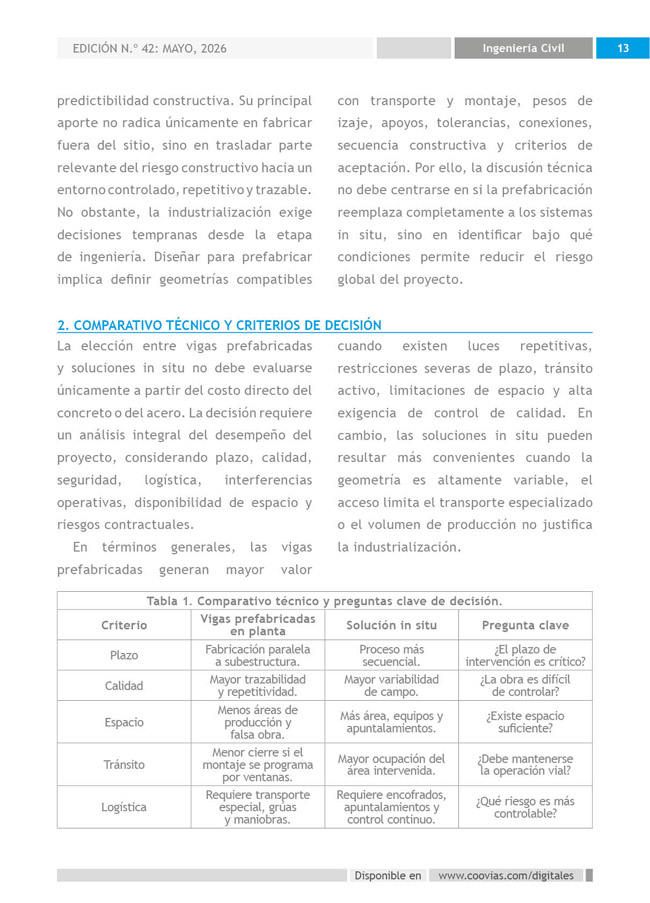 Construyendo Obras & Vías P13