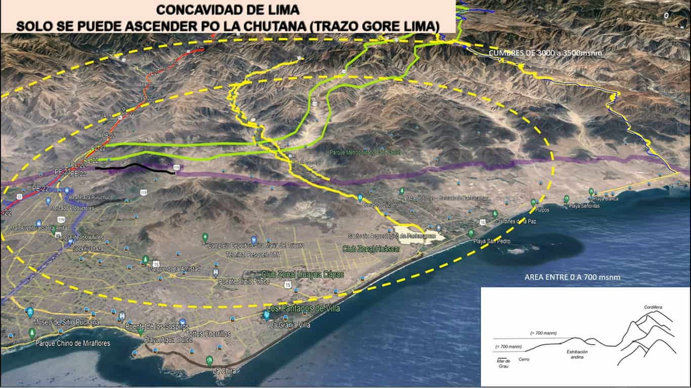 Propuesta NCC 12 Concavidad de Lima