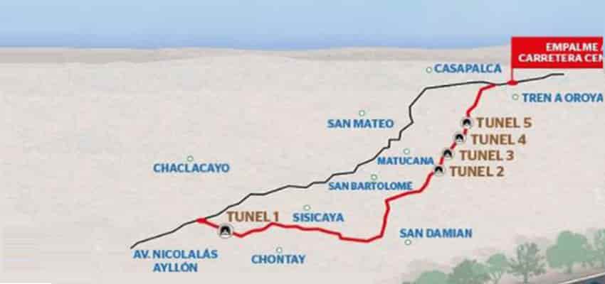 ALTERNATIVAS DE TRAZO NUEVA AUTOPISTA CENTRAL