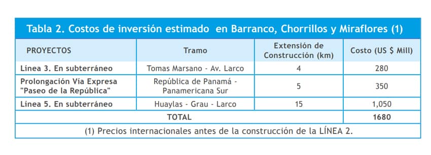 analisis critico 3