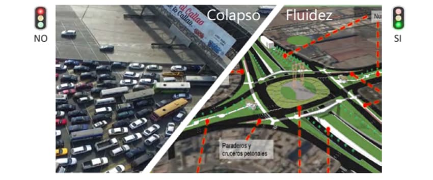 ciudades del futuro 2 1