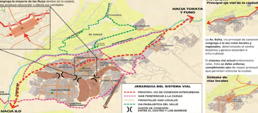 ciudades del futuro 8 3