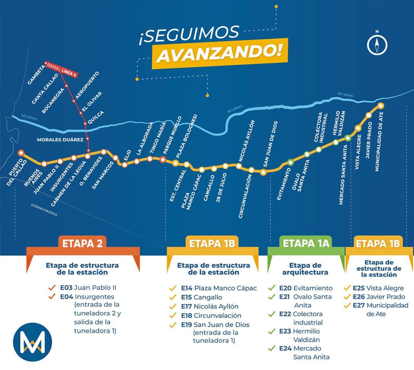 construccion linea 2 2