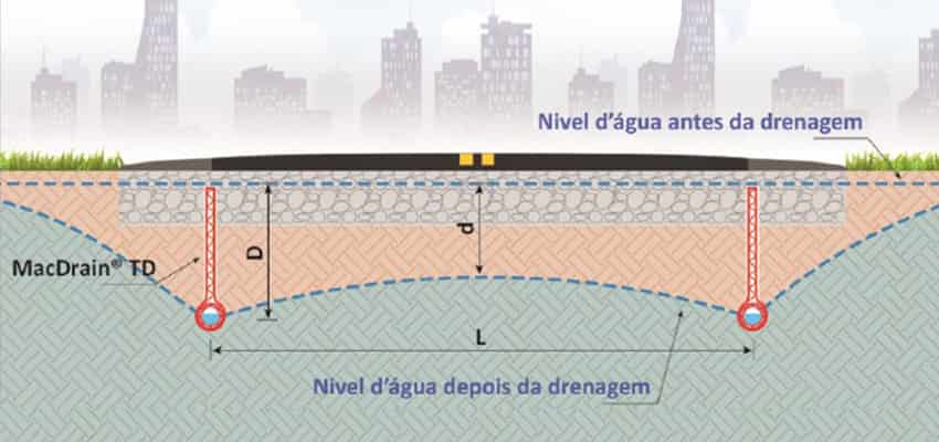 geosinteticos figura 07